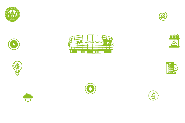 Eficiencia energética 3